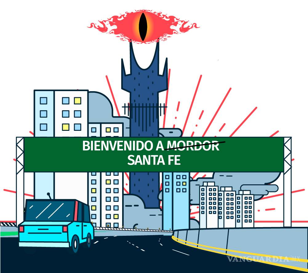 $!¿Cómo llegar a Santa Fe sano y salvo en CDMX y sin parálisis facial de la angustia?