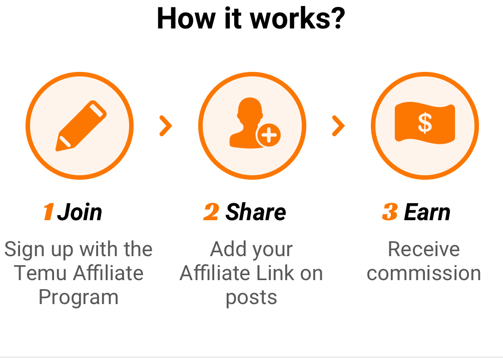 $!Actualizaciones del Programa de Afiliados de TEMU: ¡Hasta MX $500,000 al mes!