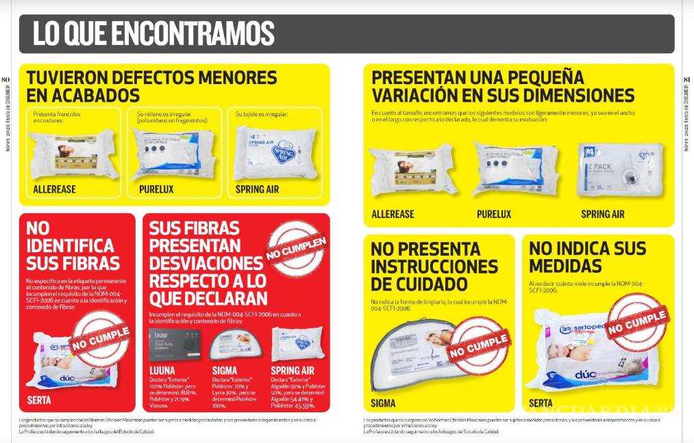 Almohadas que se anuncian en televisión, ¿cuál es la mejor según Profeco?