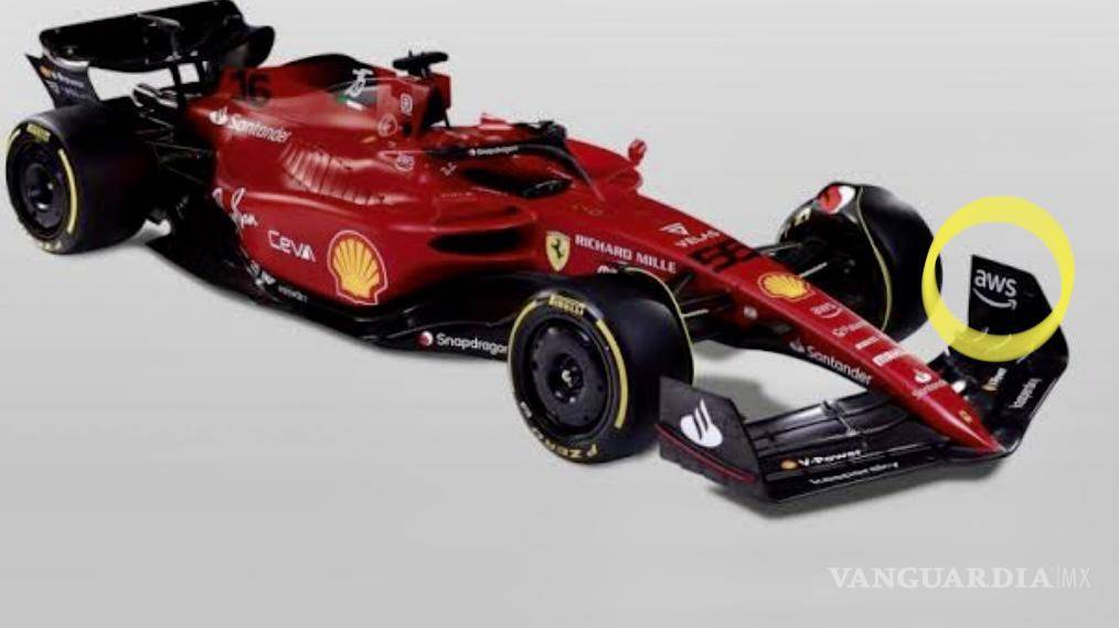 $!En el círculo amarillo, aws.