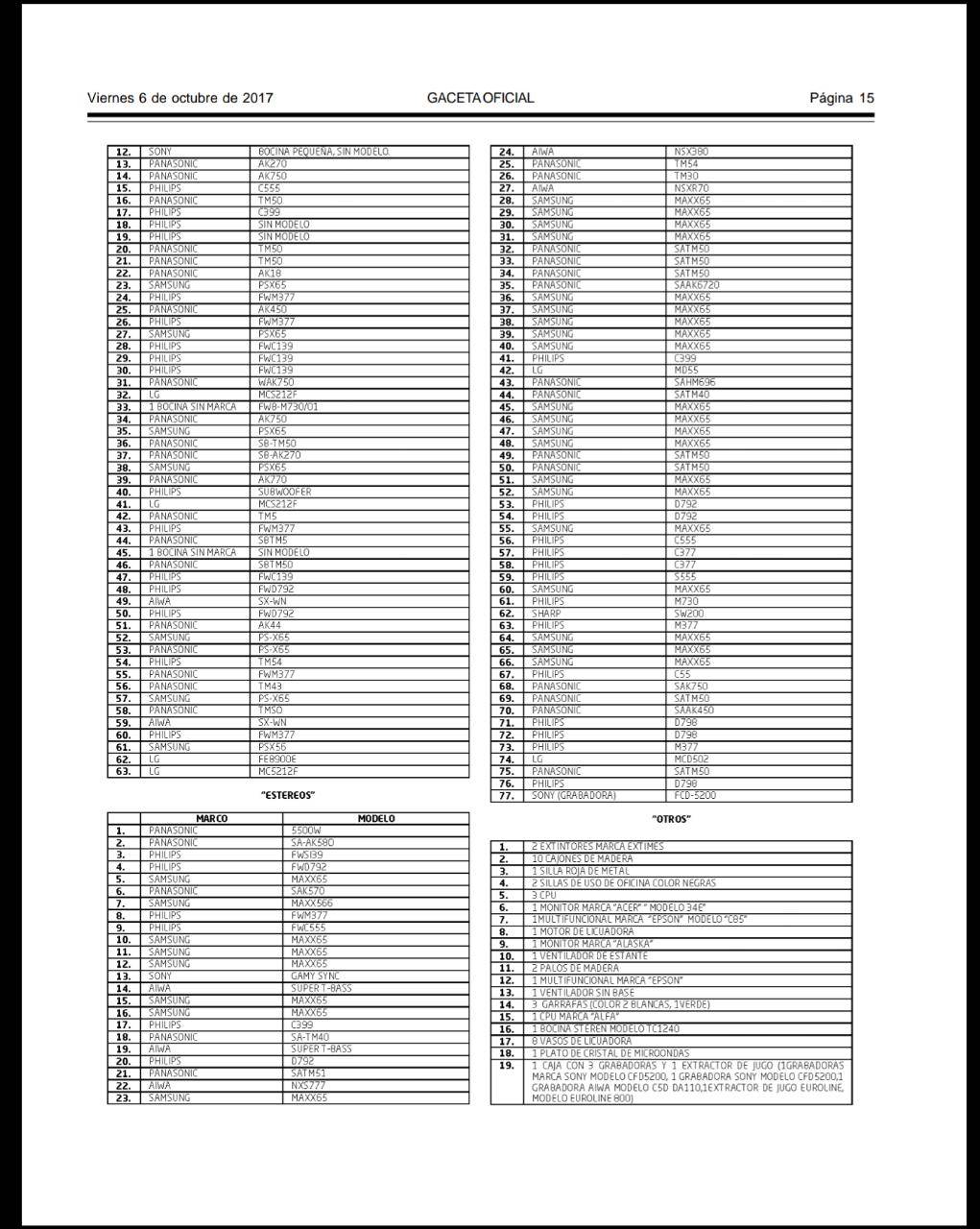 $!Karime Macías podría pagar la multa de Javier Duarte con lo que cuestan cuatro de sus plumas Montblanc