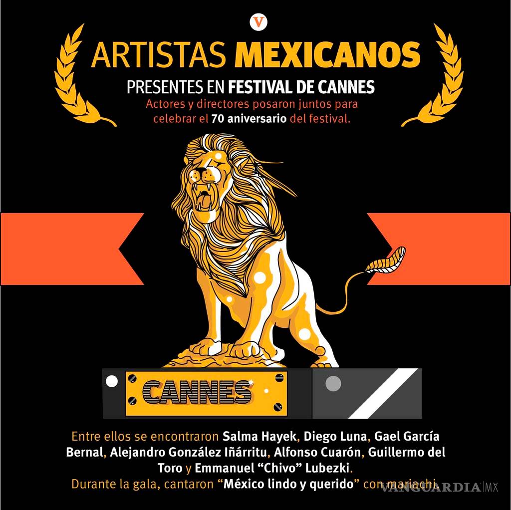 $!'México lindo y querido' suena en Cannes 2017