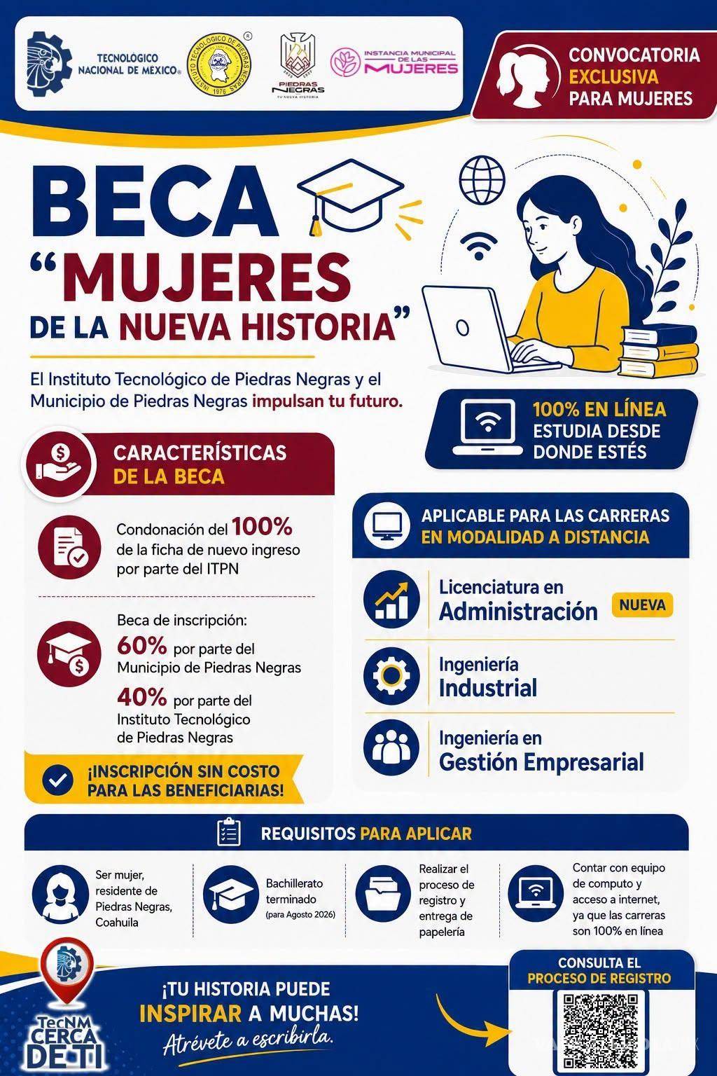 $!Las aspirantes podrán consultar el procedimiento de inscripción escaneando el código QR difundido en la convocatoria oficial.