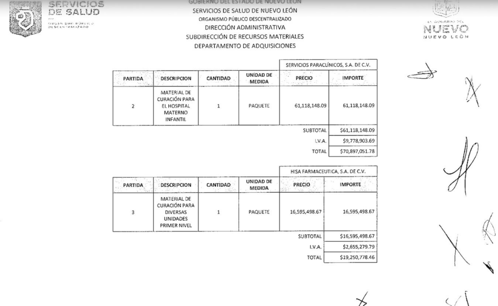 $!Señalan al hermano de Mariana Rodríguez por presuntos contratos millonarios en salud en Nuevo León