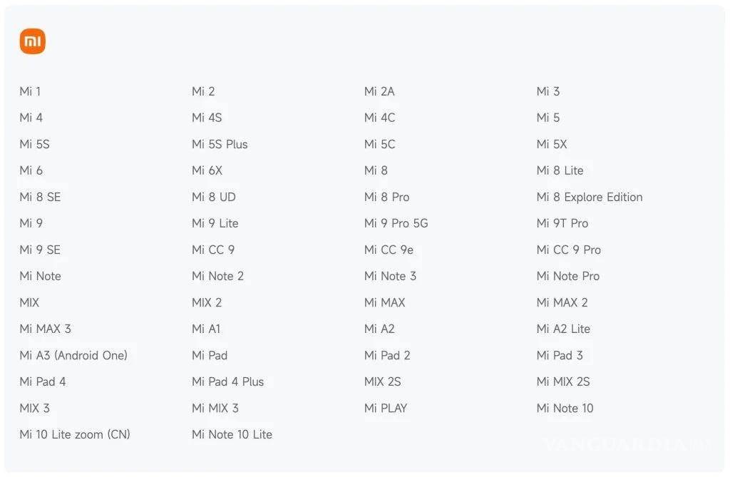 $!¿Tienes un Xiaomi antiguo?, estos modelos ya no tendrán soporte
