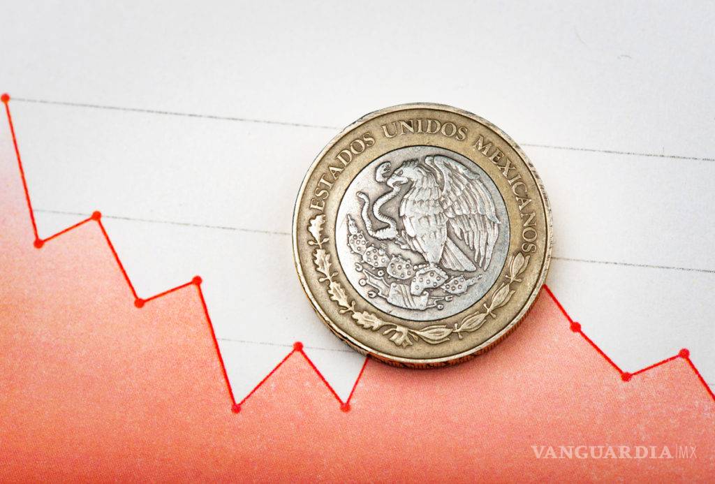 $!Predicen caída de 7% en el PIB; podrían perderse hasta un millón 750 mil empleos