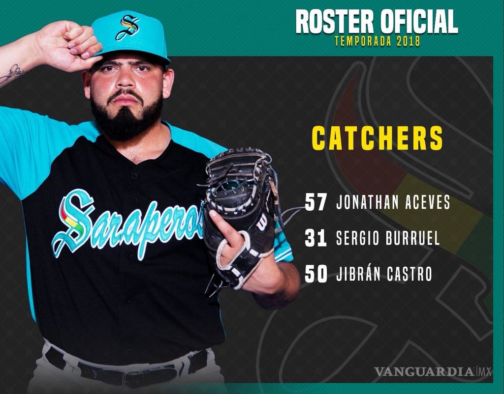 $!Saraperos de Saltillo anuncia su roster oficial previo al arranque de la temporada de Liga Mexicana de Beisbol