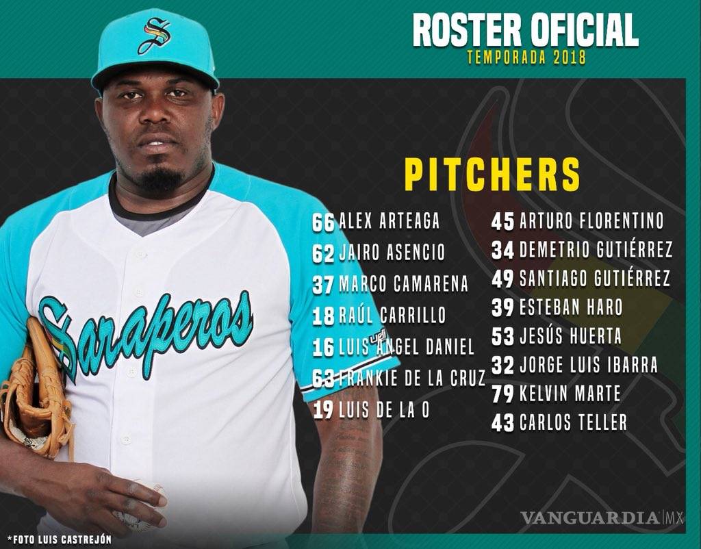 $!Saraperos de Saltillo anuncia su roster oficial previo al arranque de la temporada de Liga Mexicana de Beisbol