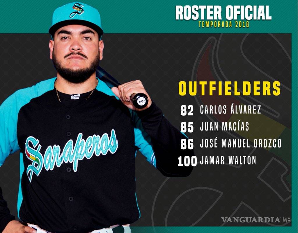 $!Saraperos de Saltillo anuncia su roster oficial previo al arranque de la temporada de Liga Mexicana de Beisbol