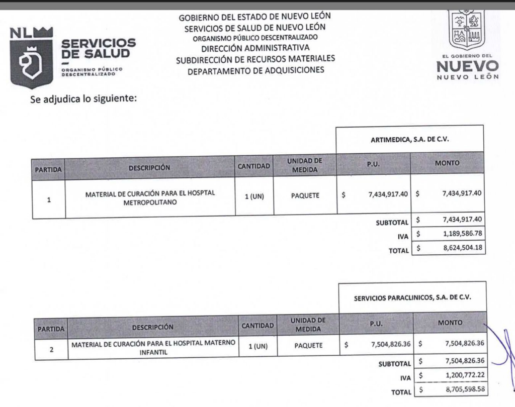 $!Señalan al hermano de Mariana Rodríguez por presuntos contratos millonarios en salud en Nuevo León
