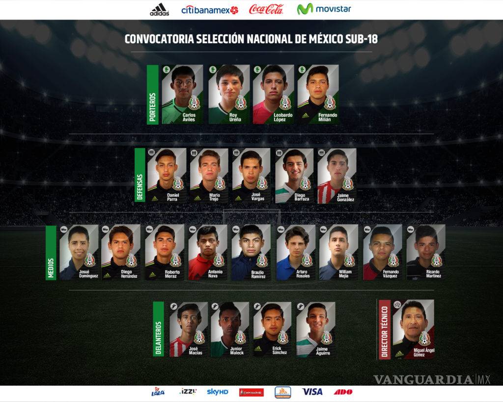 $!El saltillense Misael Domínguez estará con el Tri Sub 18