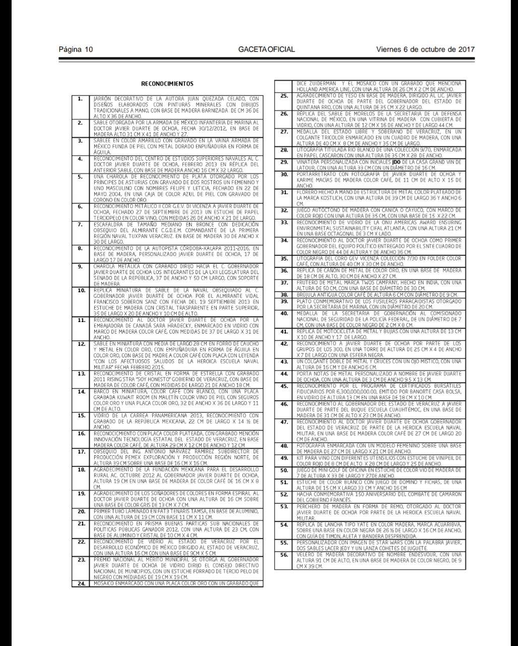 $!Karime Macías podría pagar la multa de Javier Duarte con lo que cuestan cuatro de sus plumas Montblanc