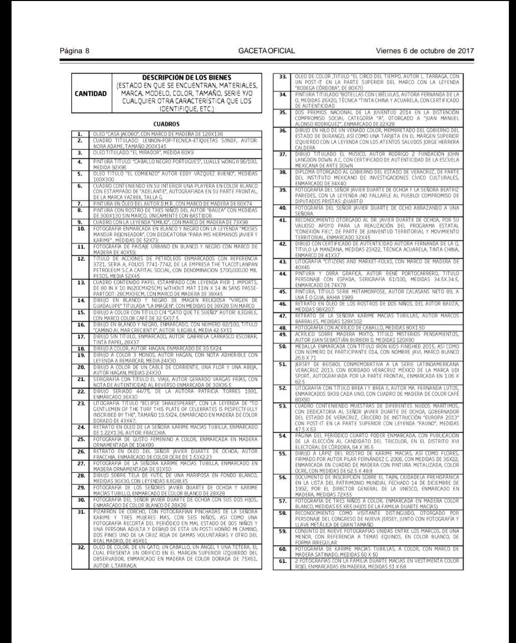 $!Karime Macías podría pagar la multa de Javier Duarte con lo que cuestan cuatro de sus plumas Montblanc