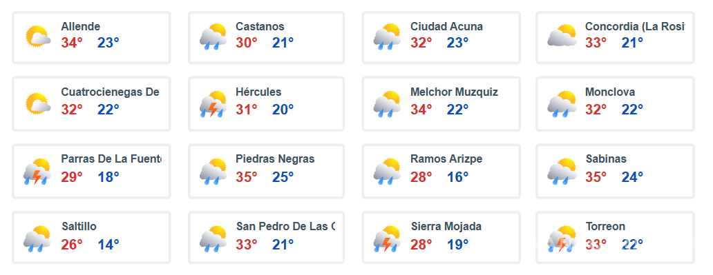 $!Prepárese... ¿Se aguadó la noche mexicana? Pronostican lluvias por monzón mexicano en estos estados