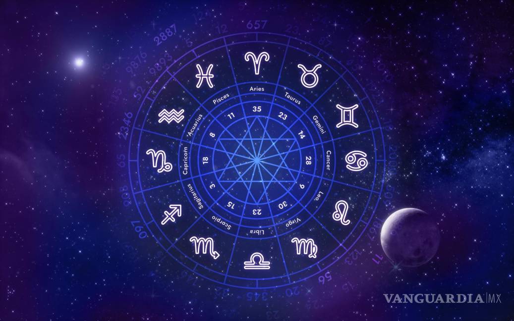 $!Uno de los conceptos con mayor relación es la astrología son los 12 signos zodiacales.