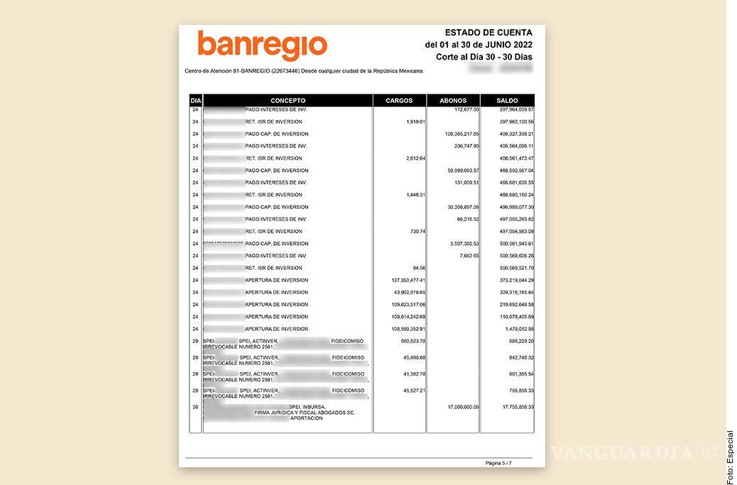 $!También dan carpetazo a investigación de cuenta de Samuel García por más de mil mdp