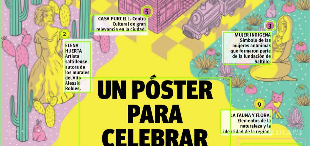 $!Mujeres, presente y futuro de Saltillo... celebran el aniversario 442 años con un póster muy especial