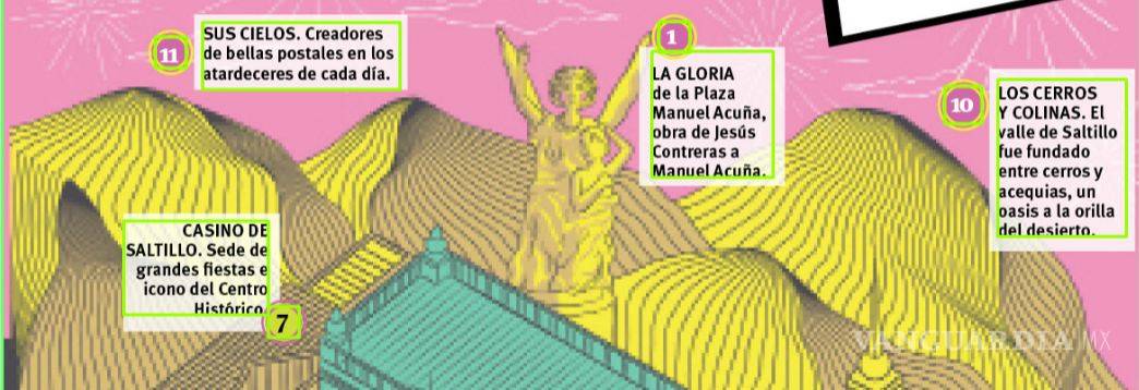 $!Mujeres, presente y futuro de Saltillo... celebran el aniversario 442 años con un póster muy especial