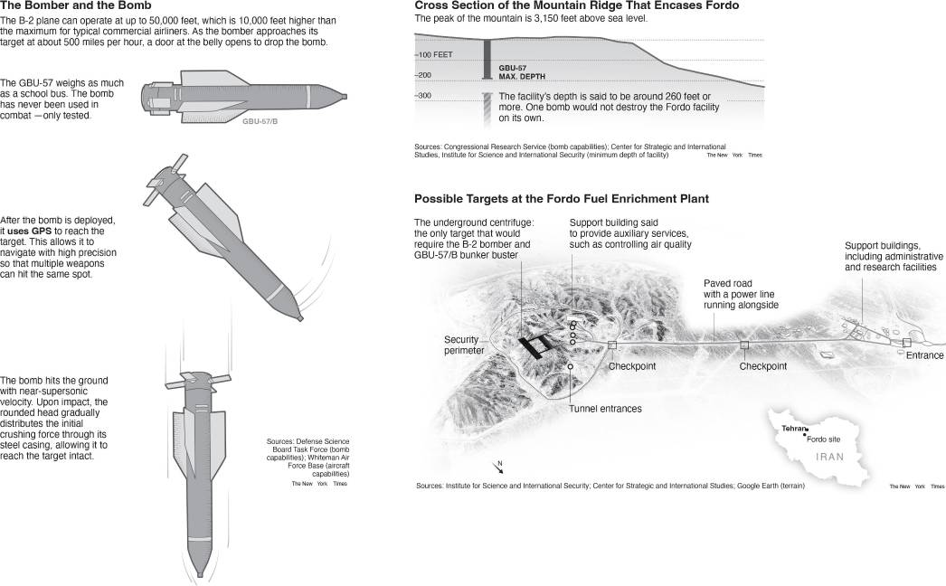 $!Irán construyó su instalación de enriquecimiento nuclear más crítica, Fordo, en las profundidades de una montaña para protegerse de ataques. Diagrama del sitio y la bomba estadounidense GBU-57.