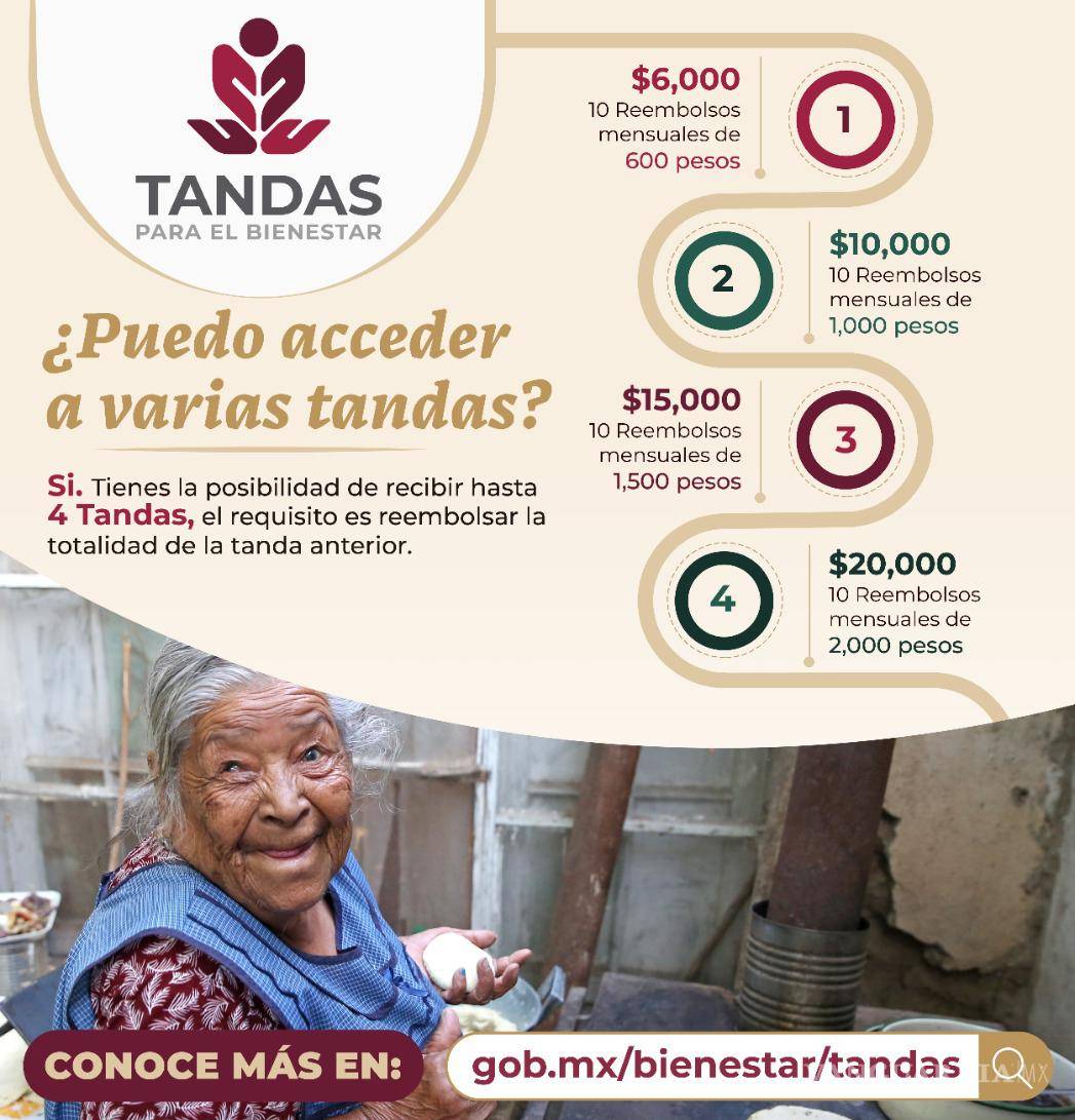 $!Tandas del Bienestar 2024: Conoce los requisitos para obtener más de 20 mil pesos