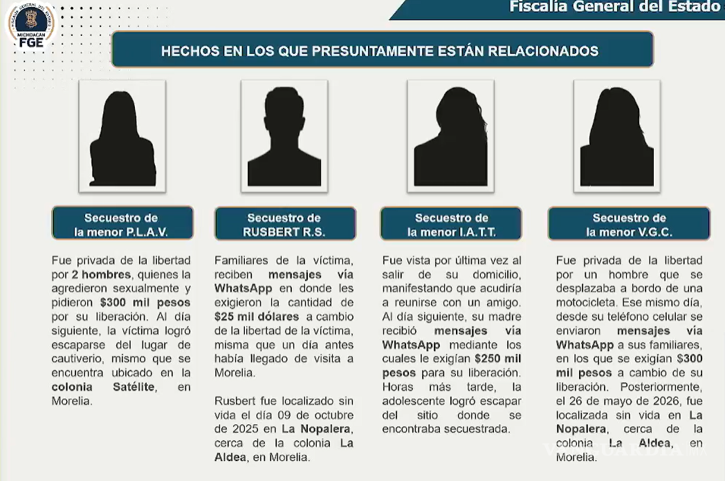 $!Caso Valeria en Michoacán revela red criminal ligada a secuestros y homicidios en Morelia