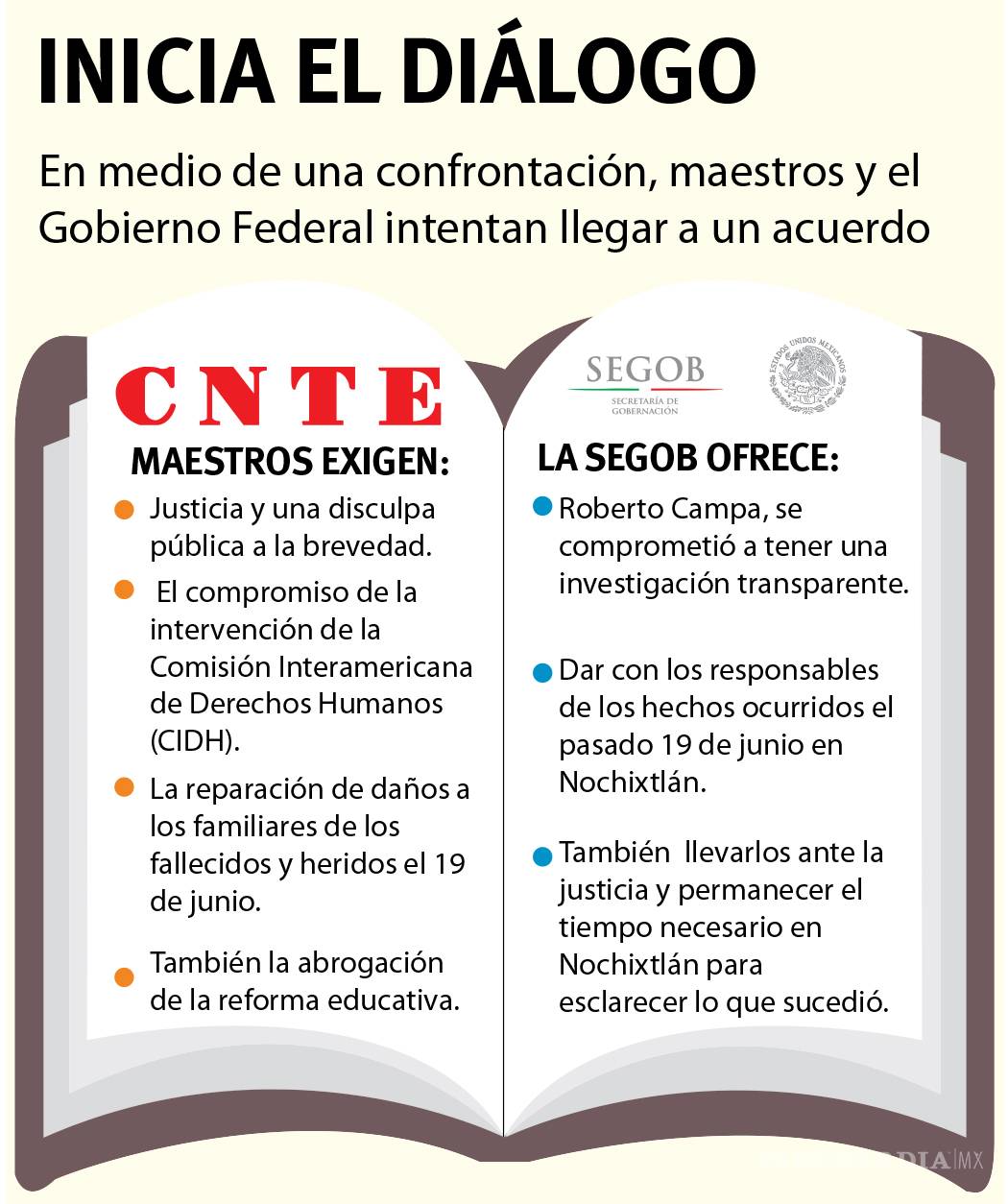 $!Aseguran que se investigará el caso Nochixtlán hasta encontrar la verdad