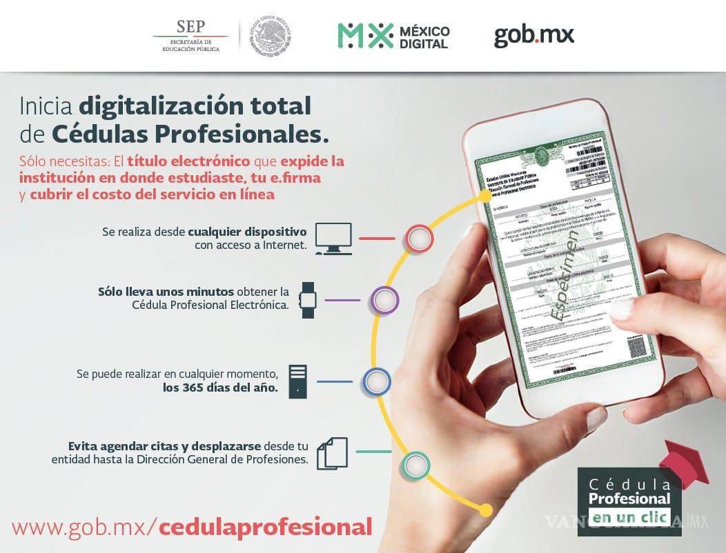 $!¿Puedes perder tu cédula profesional? Estas son las razones y cómo evitarlo, de acuerdo a la SEP