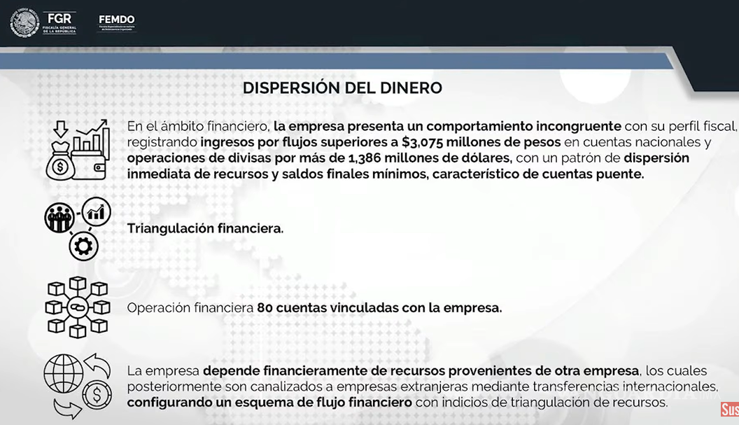 $!Así operaba la red de huachicol fiscal por la que fue detenido el exgobernador Ernesto Ruffo Appel