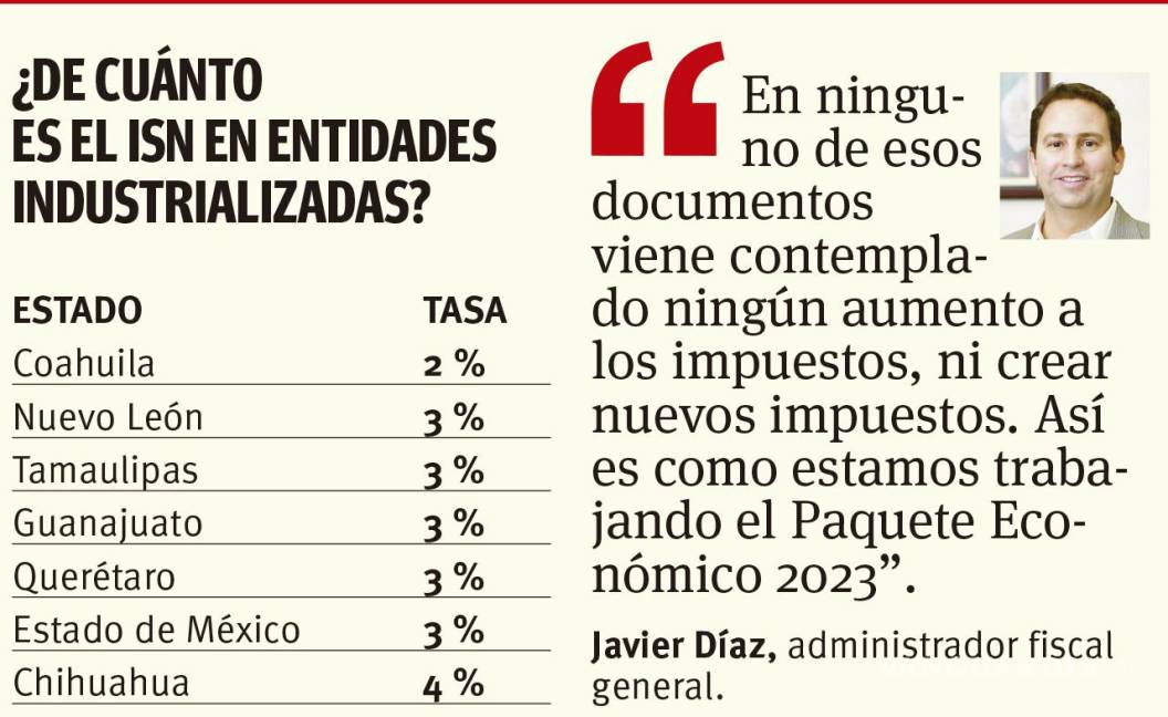 $!En Coahuila no habrá nuevos impuestos en 2023, ni aumentarán los existentes