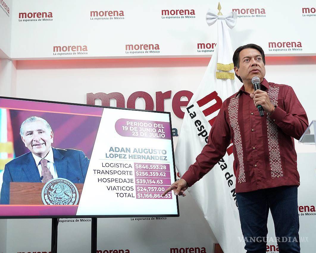 $!‘Corcholatas’ rebasan el millón de gastos en giras cada uno, del 19 de junio al 23 de julio