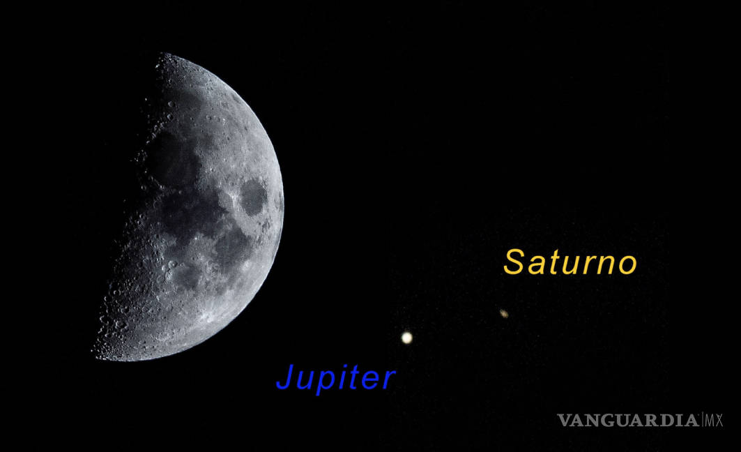 $!Gran Conjunción de Júpiter y Saturno detona afición por astronomía y fotografía