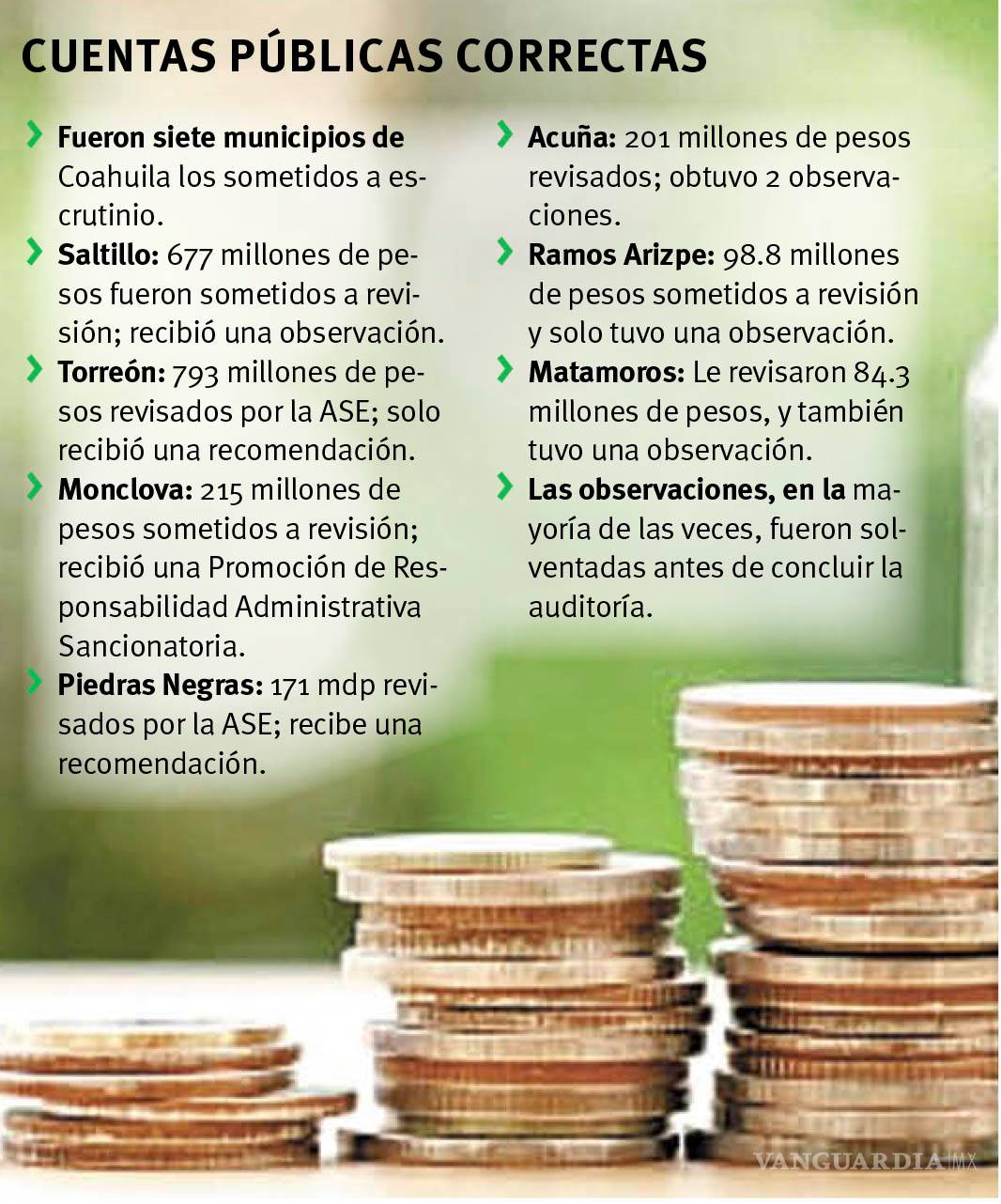 $!‘Limpios’ municipios sometidos a revisión de sus cuentas públicas