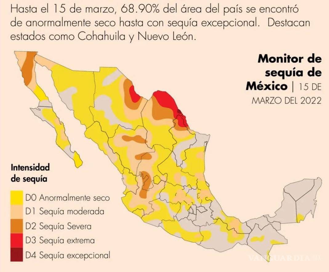 $!Uno de cada cuatro mantos acuíferos en México están sobreexplotados