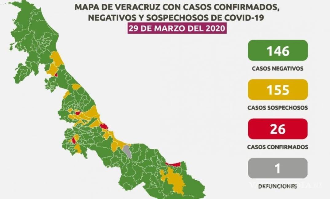 $!Coronavirus: Secretaría de Salud confirma primera muerte en Veracruz por COVID-19