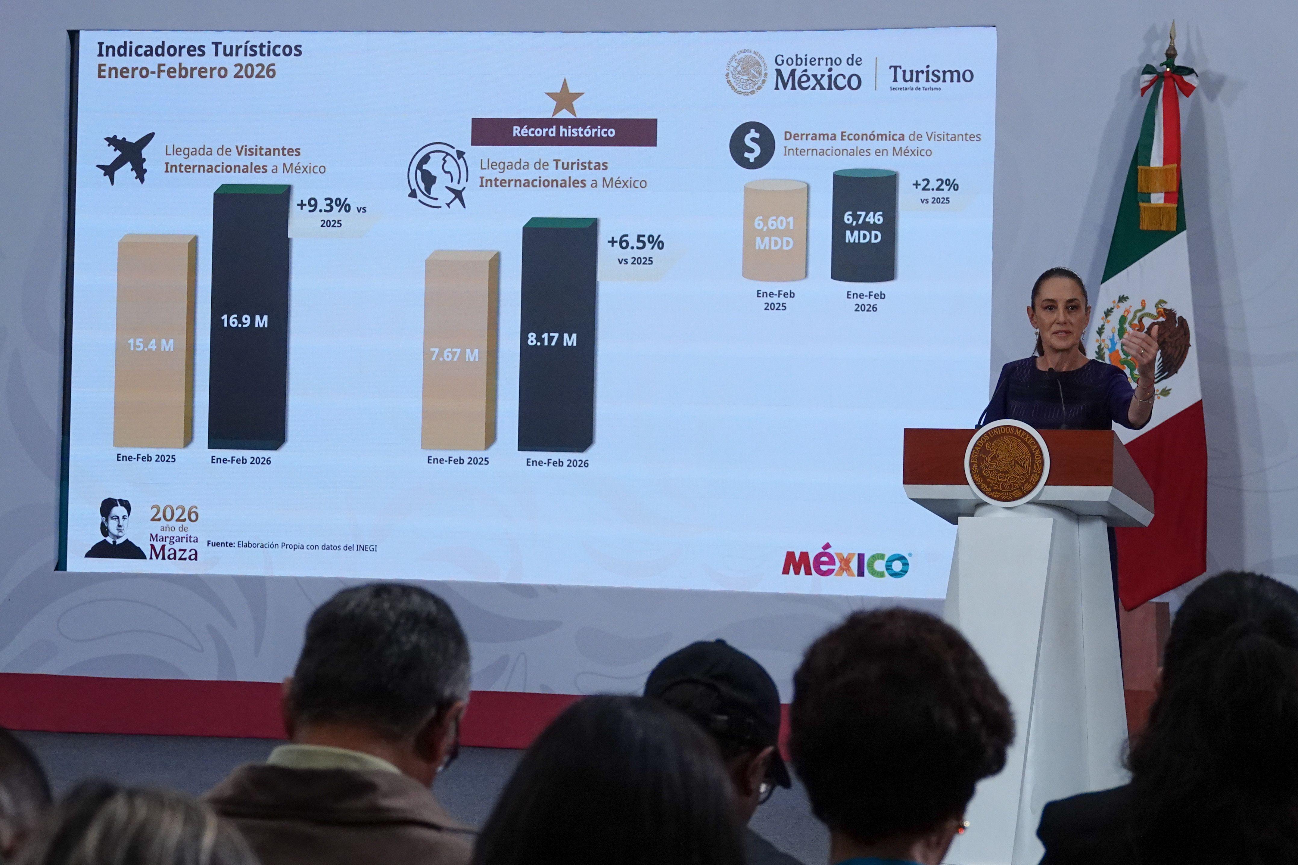 Reporta Sectur récord de turismo en más de 20 años