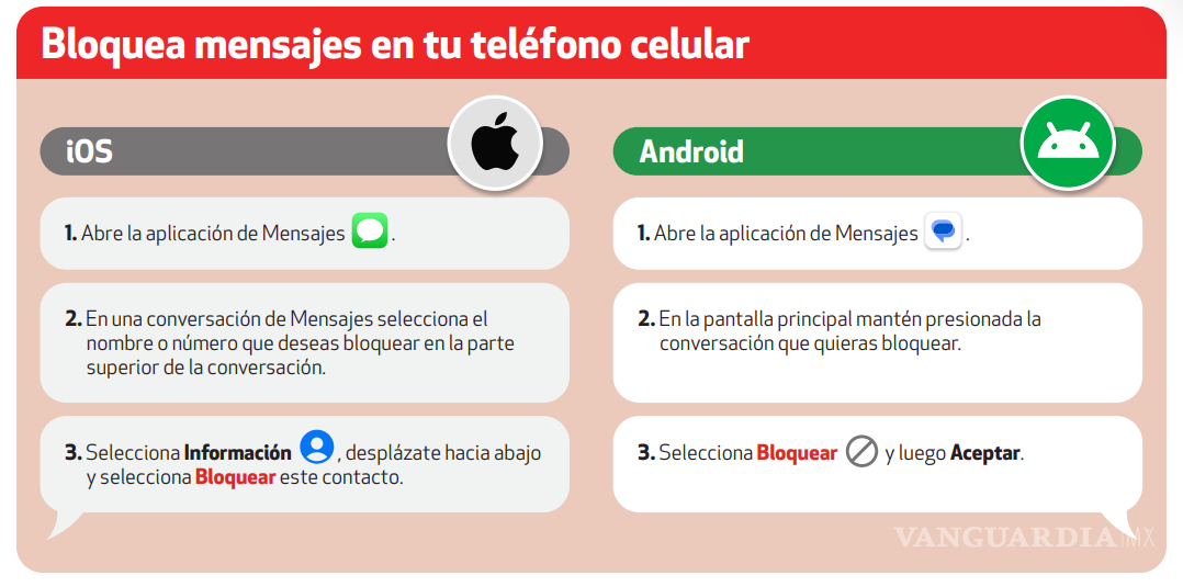 $!¿Cómo bloquear en iOS y Android los mensajes de Spam en el celular?