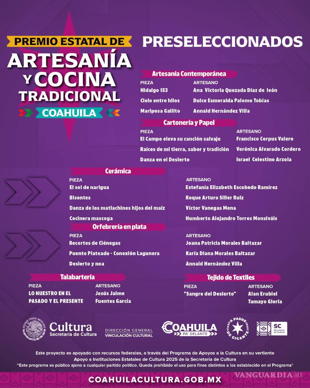 $!En la recta final: Estos son los preseleccionados del Premio Estatal de Artesanía y Cocina Tradicional de Coahuila