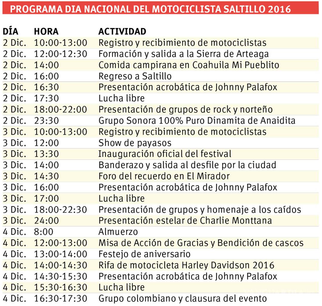 $!Motociclistas celebrarán su día en Saltillo