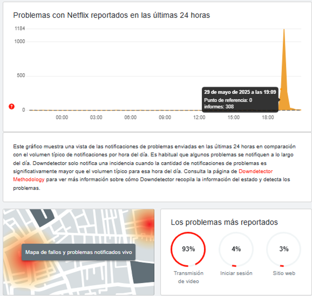 $!¡Ay, mi película! Netflix presenta caída en su servicio a nivel mundial