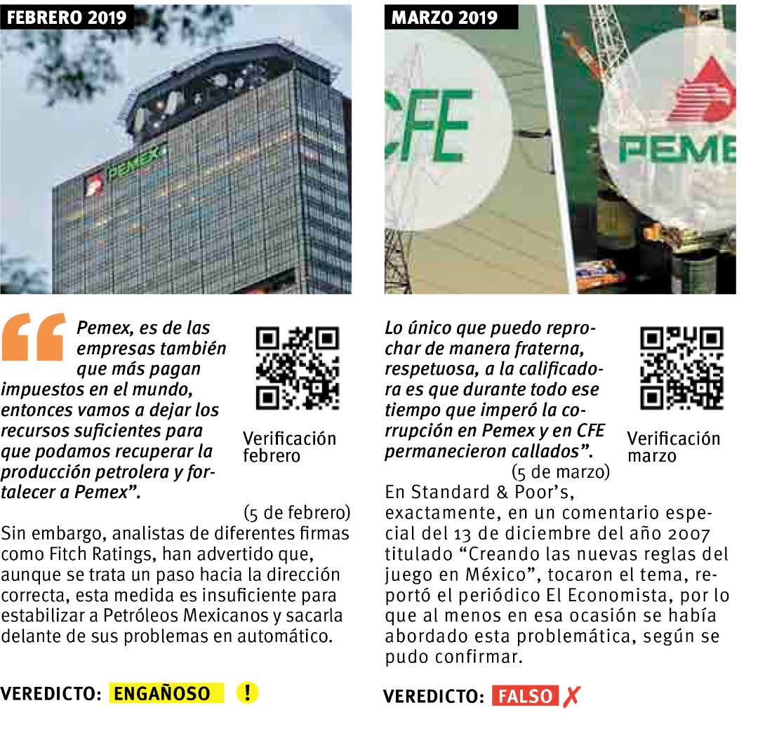 $!Menos de 50% del discurso de AMLO es verdadero: Verificado