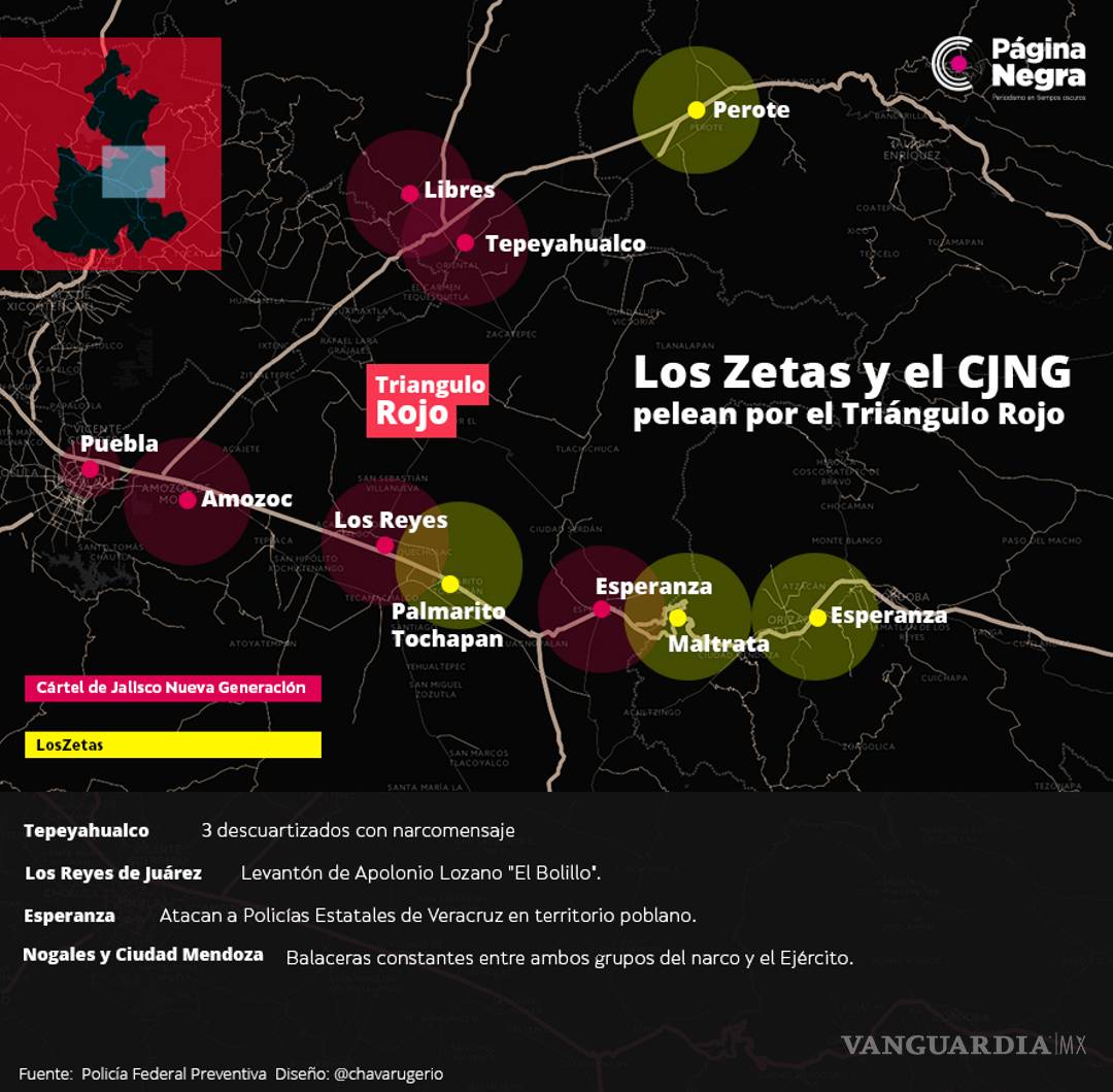 $!Así inició la narcoguerra que libran el Cártel Jalisco Nueva Generación y Los Zetas en Veracruz y Puebla