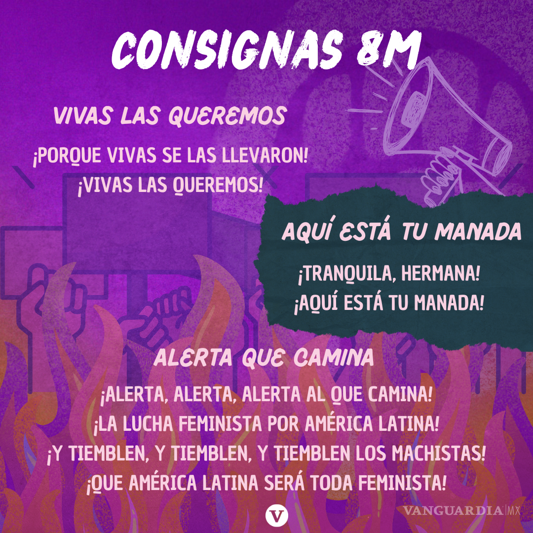 $!¿Qué se grita en la marcha del 8M? Estas son las letras de las consignas que se dicen año con año