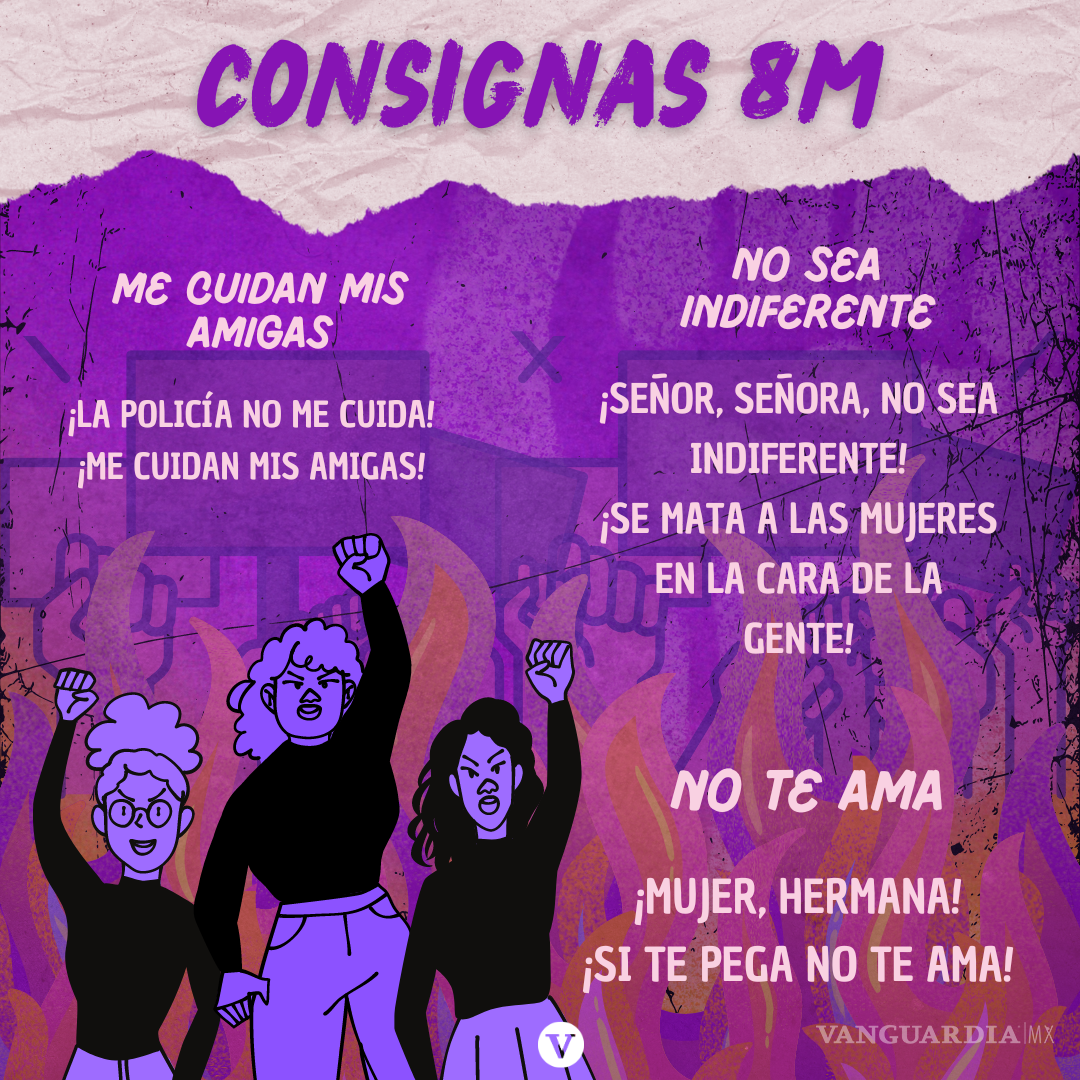 $!¿Qué se grita en la marcha del 8M? Estas son las letras de las consignas que se dicen año con año