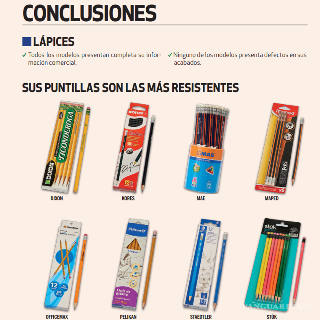 $!Regreso a Clases: ¿Cuáles son las mejores marcas de lápices y bolígrafos, según el último estudio de Profeco?