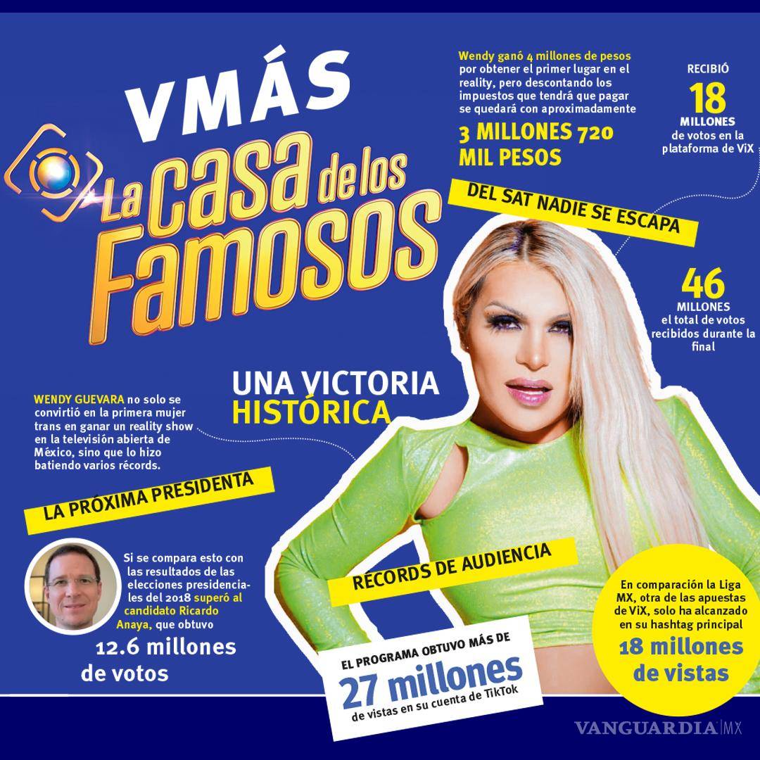 $!Por si fuera poco, también batió algunos récords.