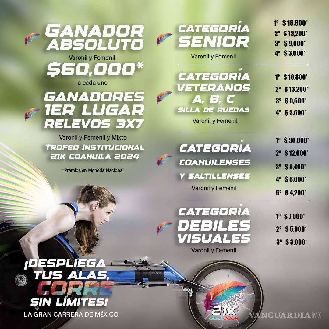 $!Premiaciones de la 21K Coahuila 2024.