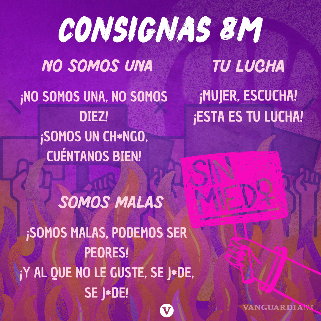$!¿Qué se grita en la marcha del 8M? Estas son las letras de las consignas que se dicen año con año