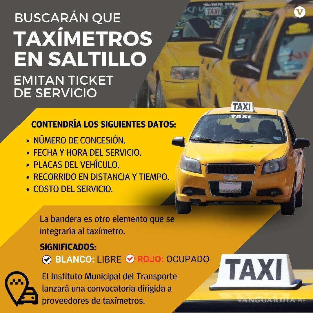 $!Ilustración: Vanguardia