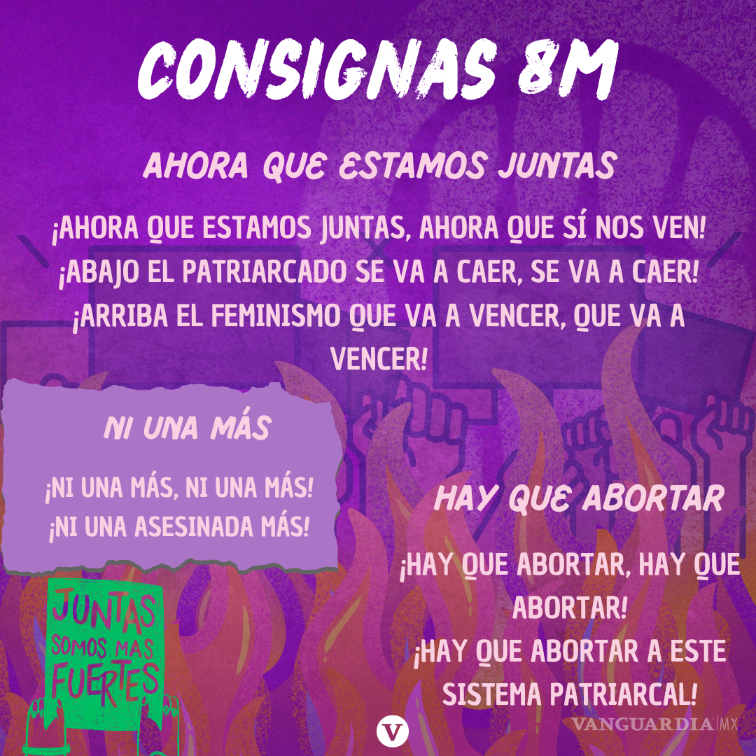 $!¿Qué se grita en la marcha del 8M? Estas son las letras de las consignas que se dicen año con año