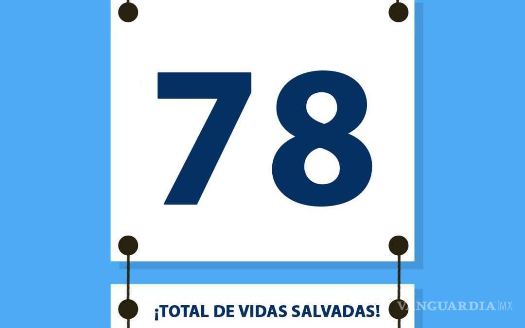 Ofician misa contra aborto frente al Hospital General de Saltillo